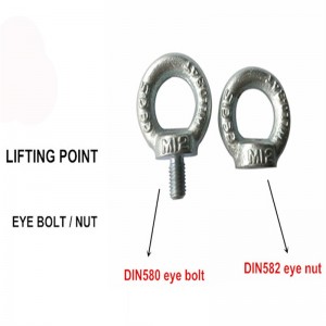 DIN580 emelő szemcsavar (DIN580)